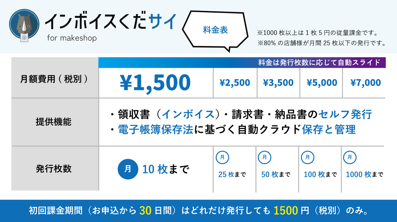 インボイスくだサイ 料金表
